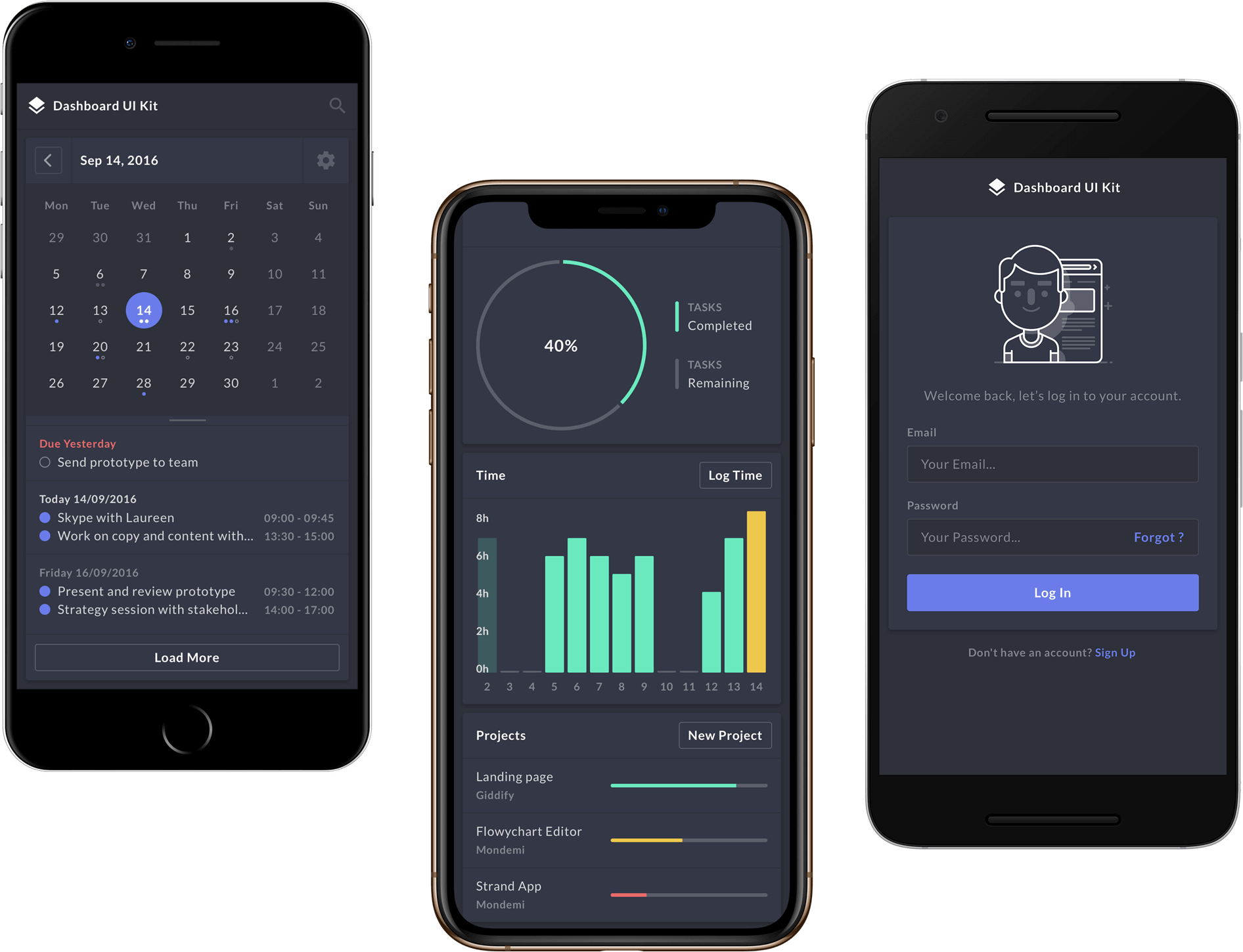 Dashboard UI Kit 1.0 - Mobile