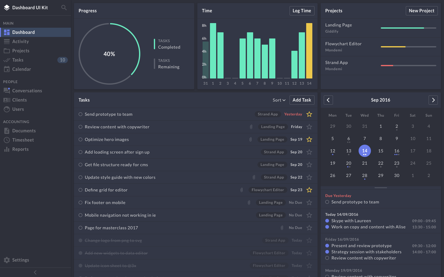 Dashboard UI Kit 1.0 - Dashboard