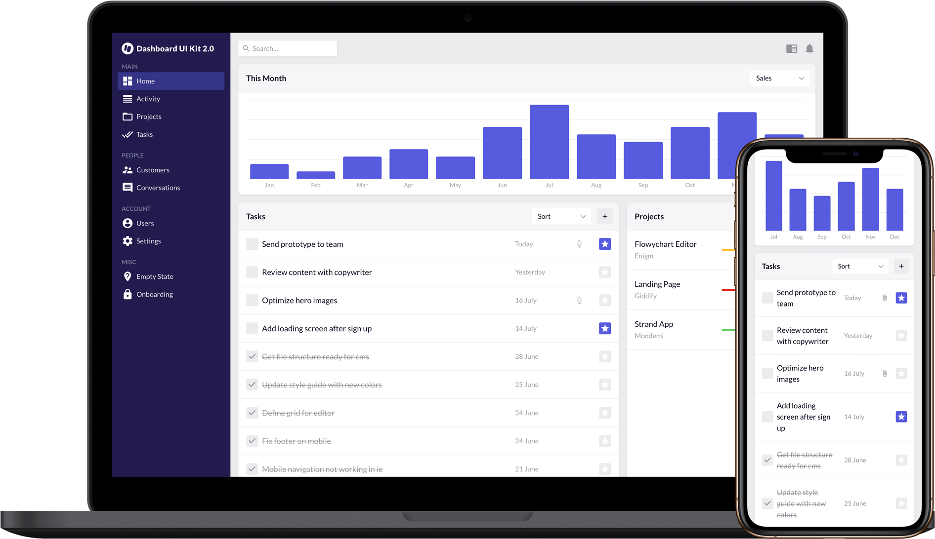 Dashboard UI Kit 2.0 - Desktop & Mobile